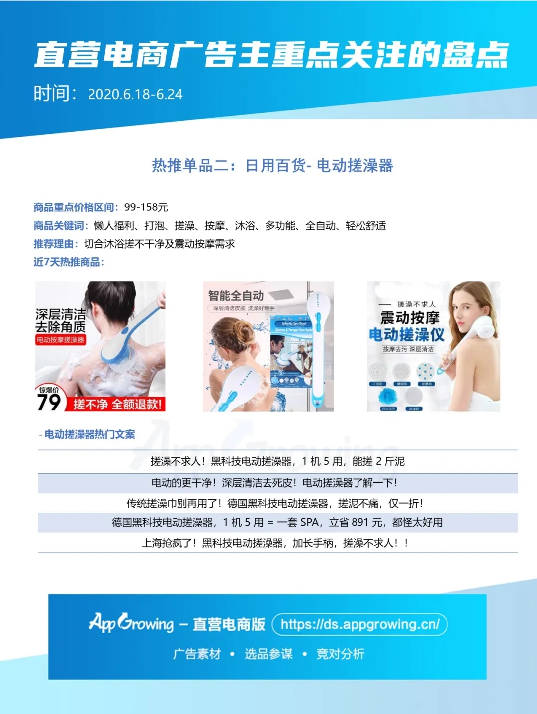 6月第四期大盘趋势&商品情报