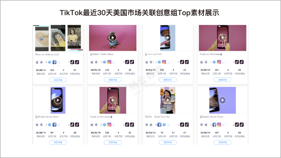 2020上半年，移动App买量趋势&行业分析