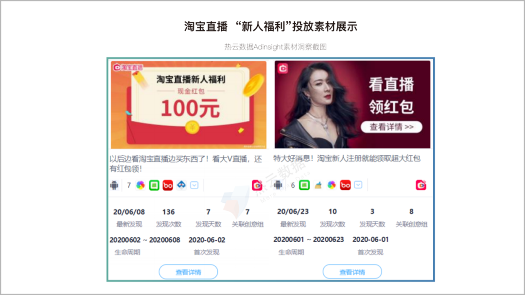 2020上半年，移动App买量趋势&行业分析