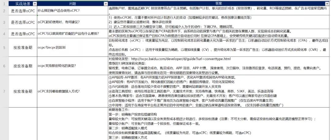  百度搜索oCPC最强投放秘籍！