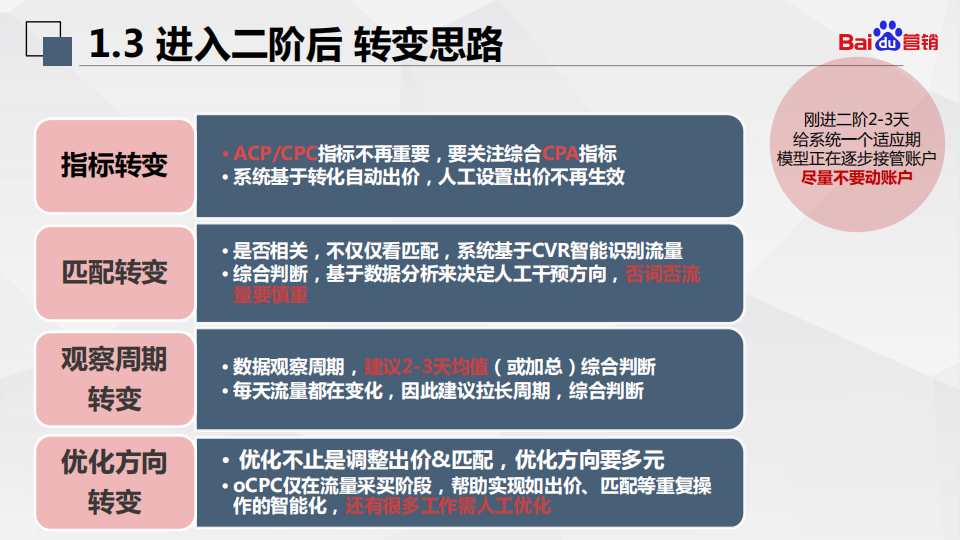 百度搜索oCPC最强投放秘籍！