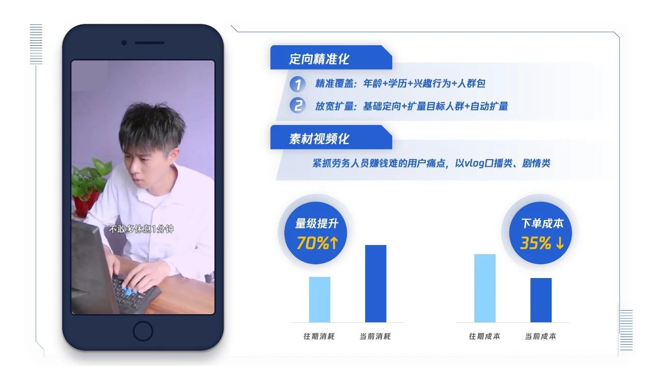 这有一份教育行业"理财培训"营销进阶秘籍，请查收！