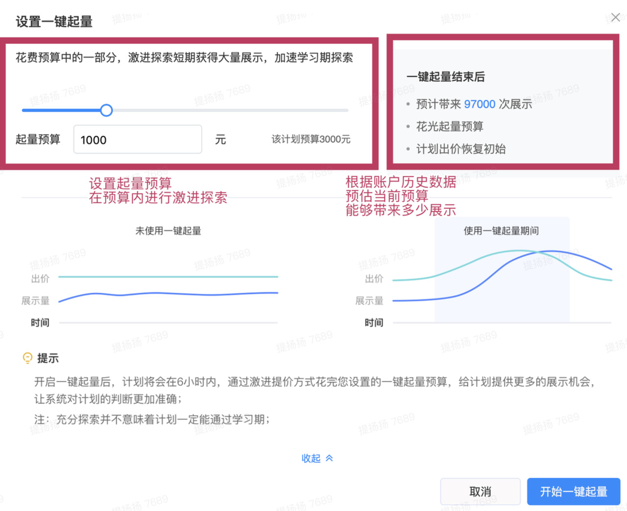 信息流竞价广告如何放量？运营提升篇