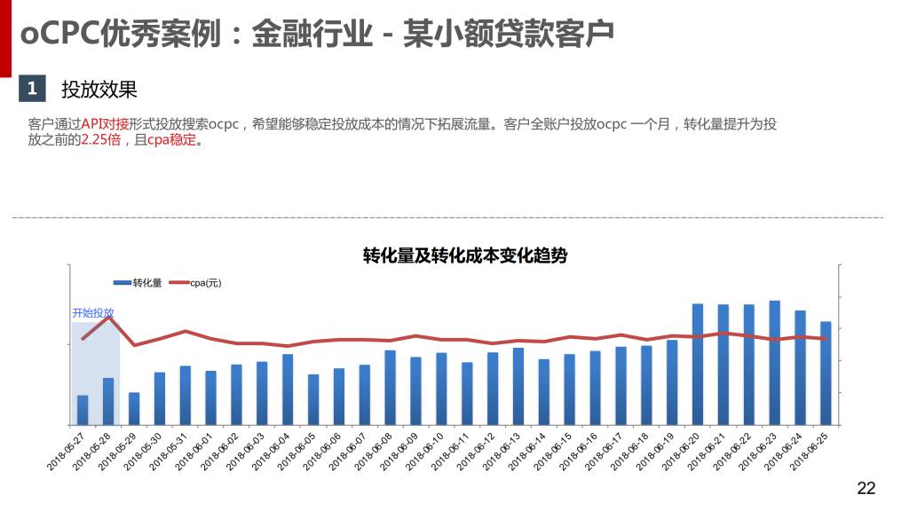 最新：百度搜索oCPC产品手册（含PC）