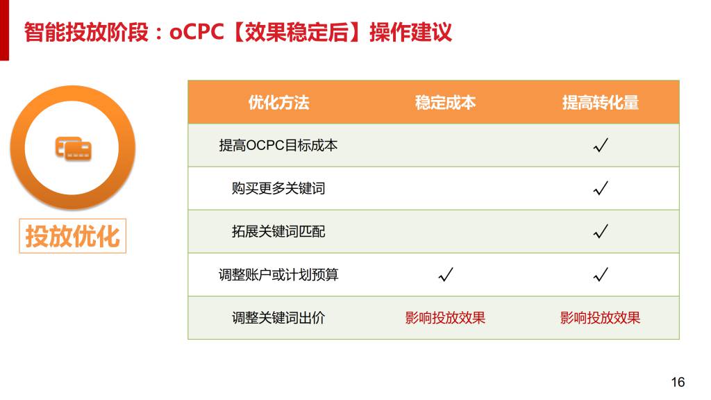 最新：百度搜索oCPC产品手册（含PC）
