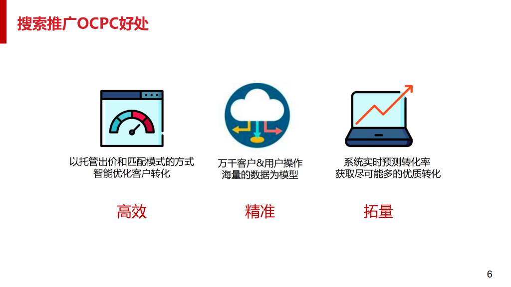 最新：百度搜索oCPC产品手册（含PC）