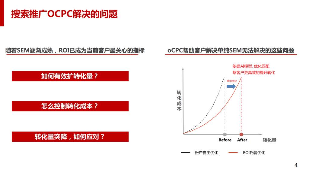 最新：百度搜索oCPC产品手册（含PC）