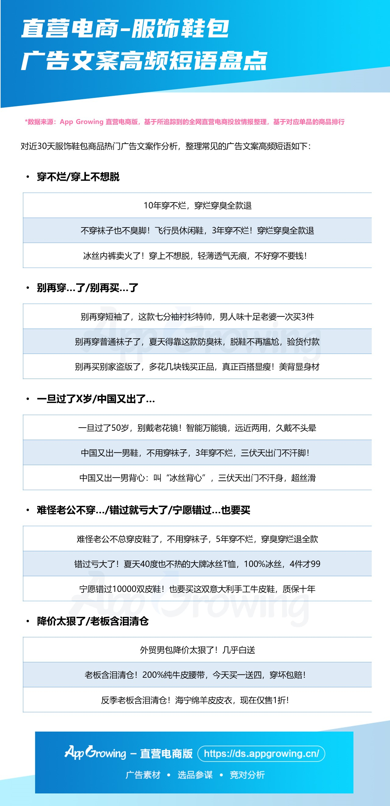 直营电商| 7月份大盘趋势&商品情报