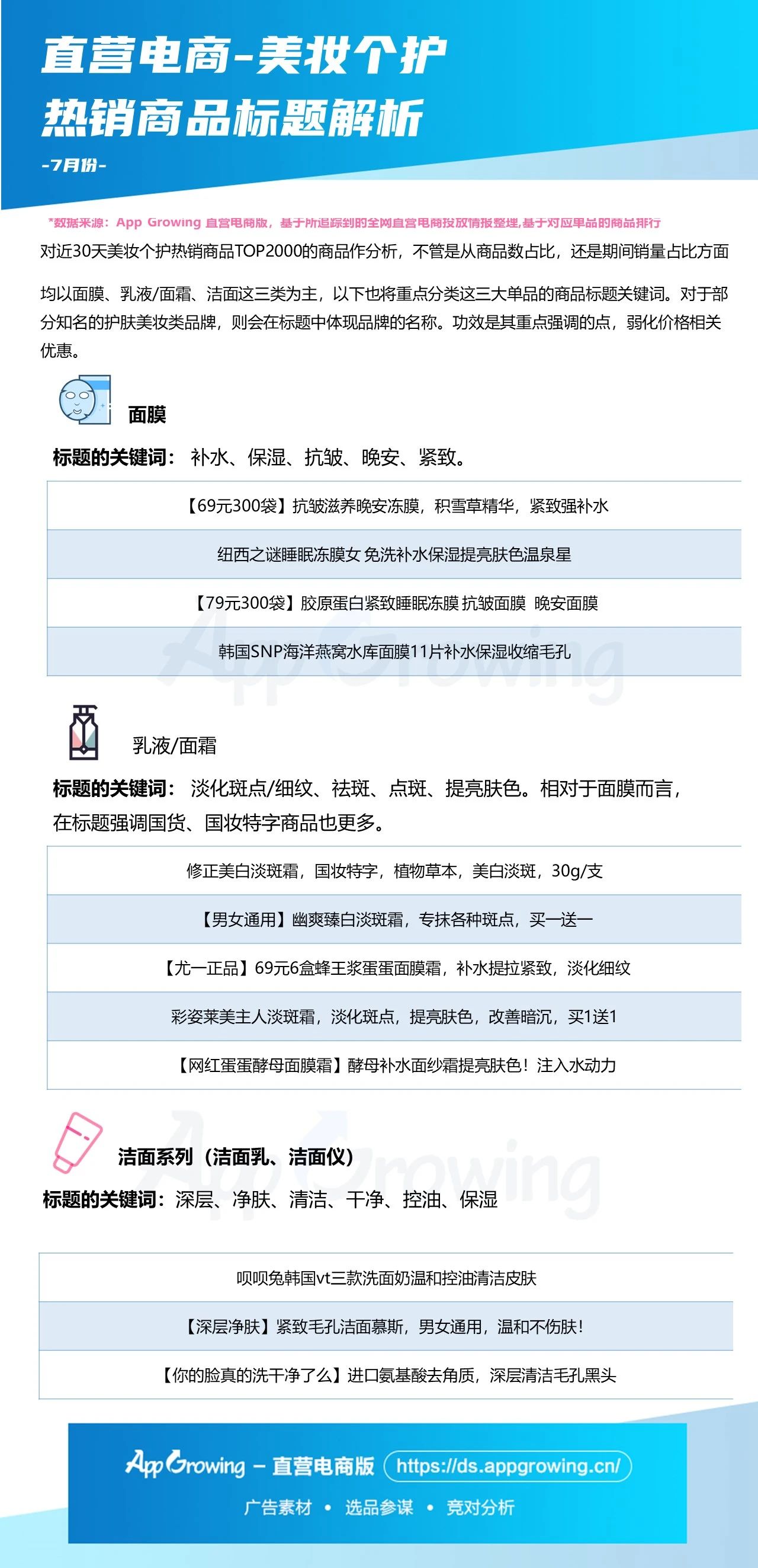 直营电商| 7月份大盘趋势&商品情报