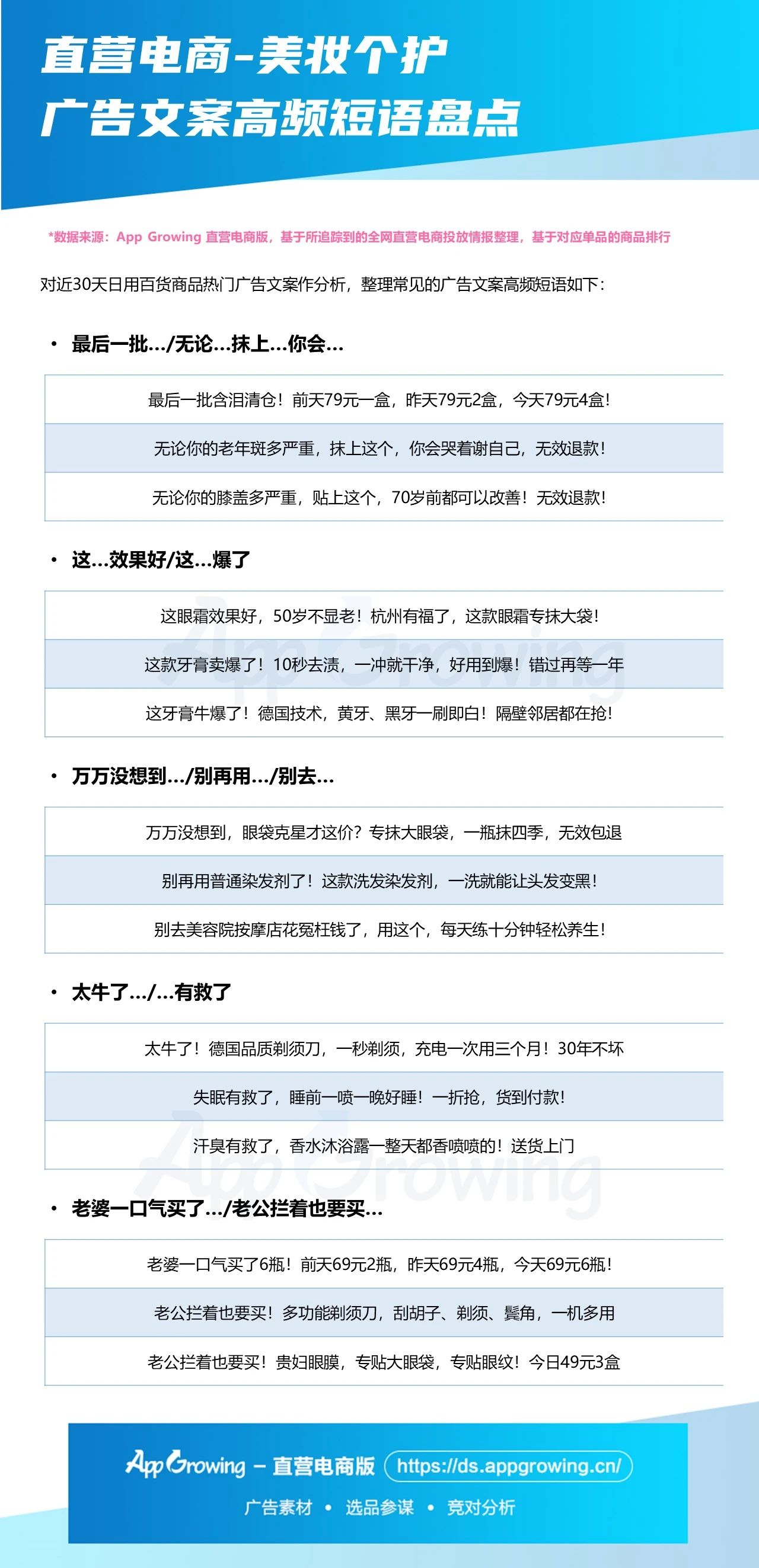 直营电商| 7月份大盘趋势&商品情报