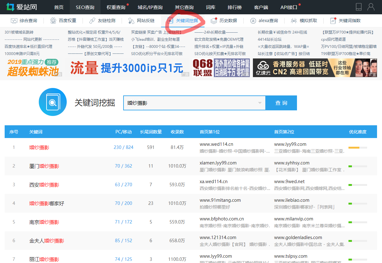 如何挖掘长尾关键词？长尾词创意该如何撰写？竞价问答