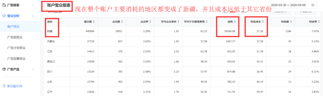 信息流，有关计划竞争的7条规律