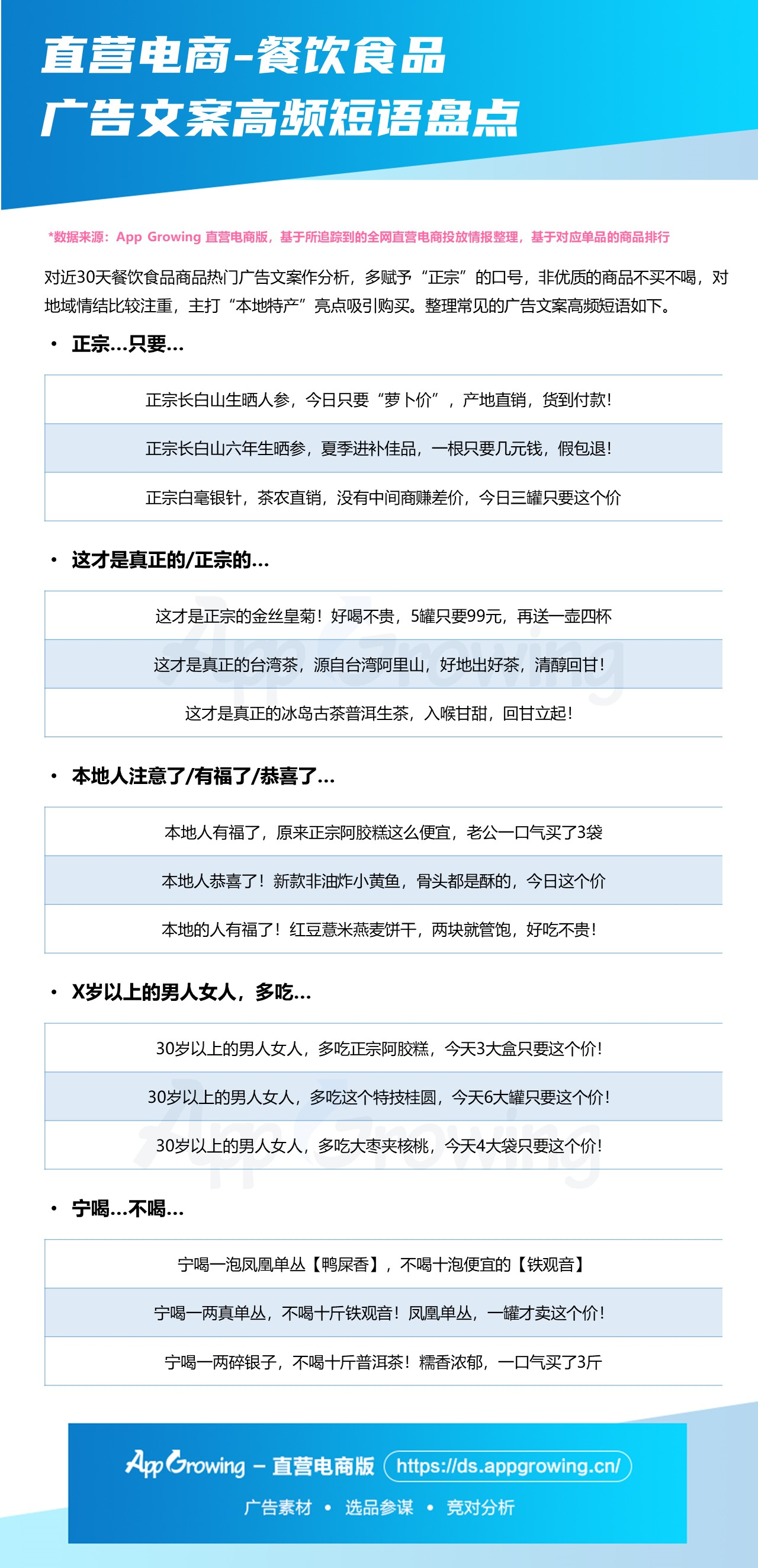 8月份大盘趋势&商品情报