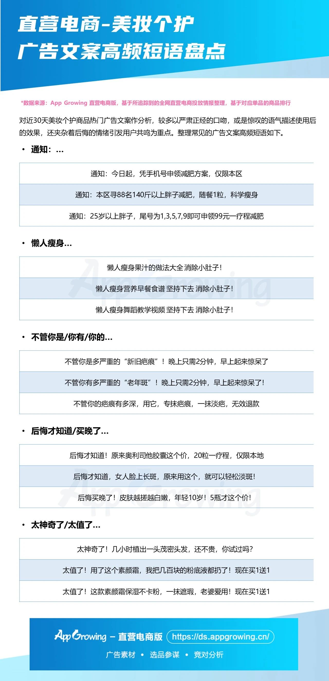 8月份大盘趋势&商品情报