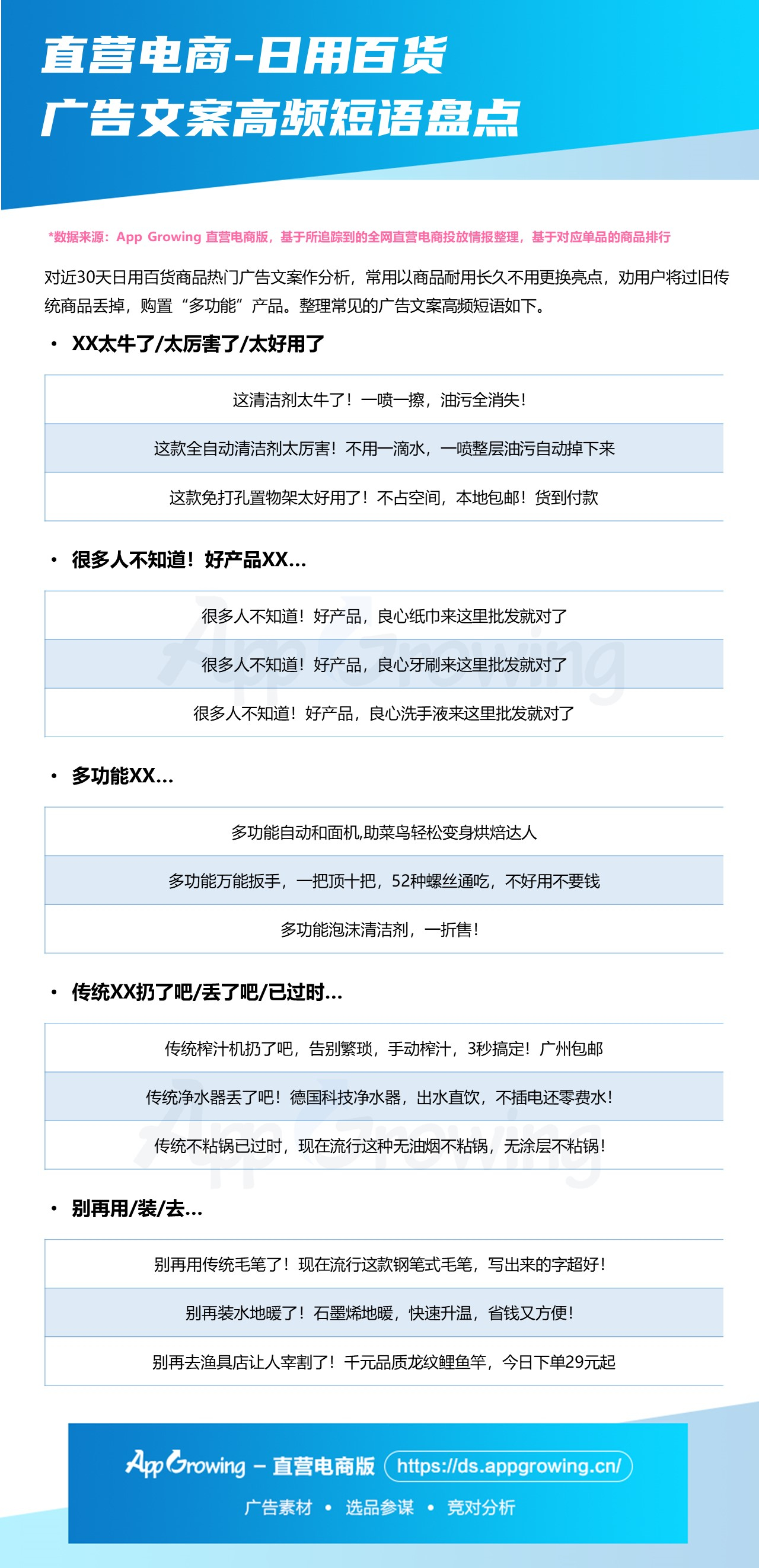 8月份大盘趋势&商品情报