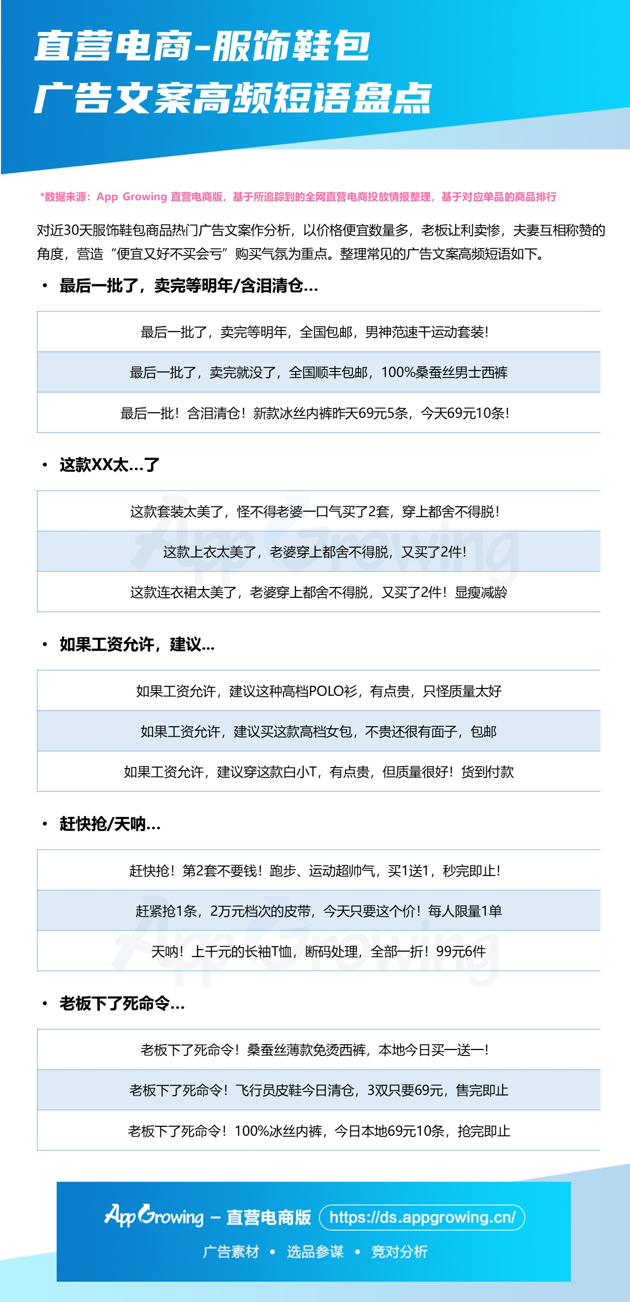 8月份大盘趋势&商品情报