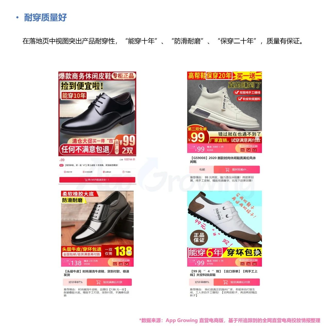 8月份大盘趋势&商品情报