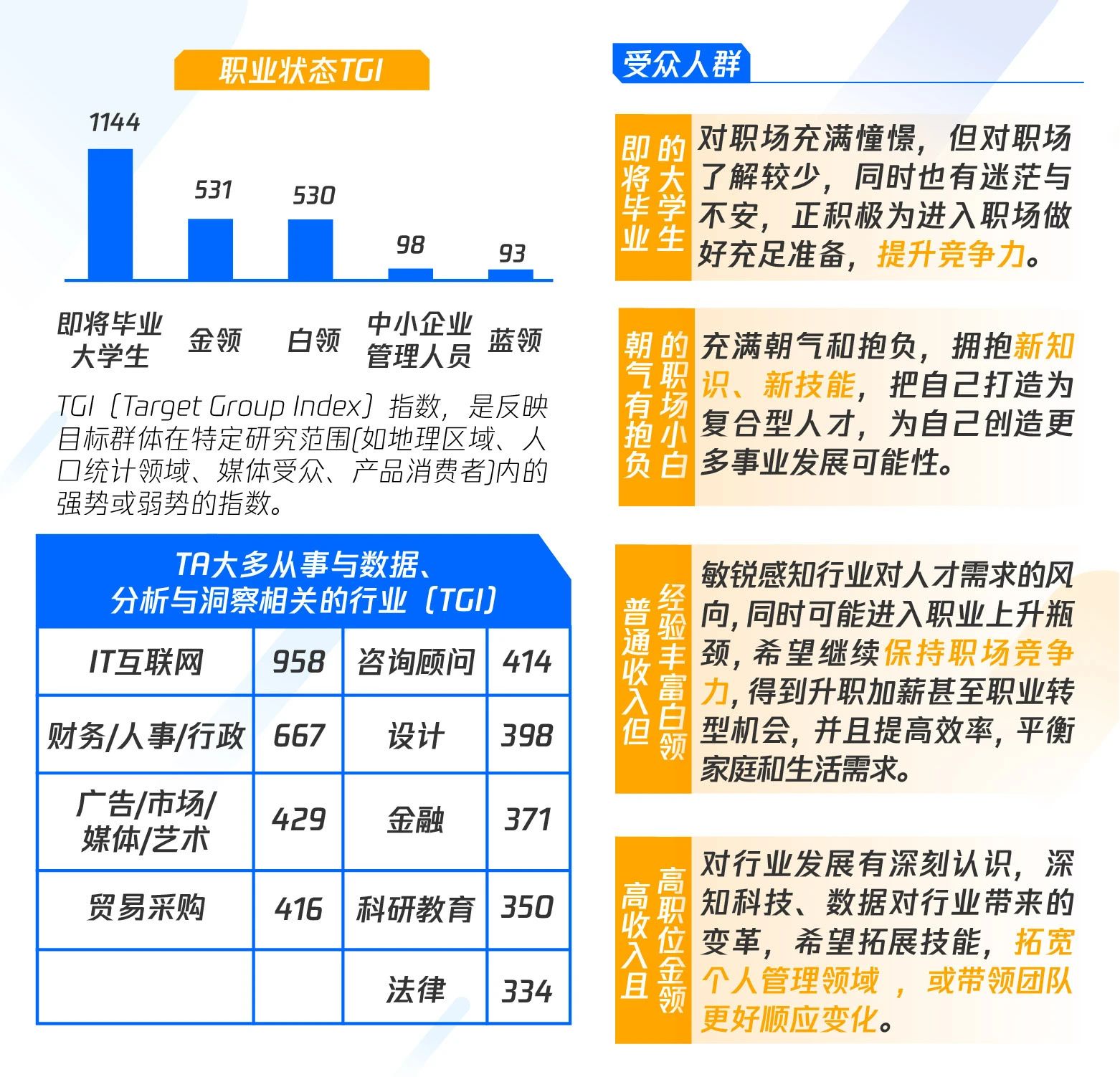 揭秘，IT培训行业营销拓客秘籍！