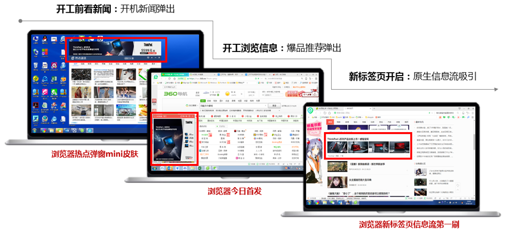 360优品广告霸屏式新玩法，效果品宣两头抓