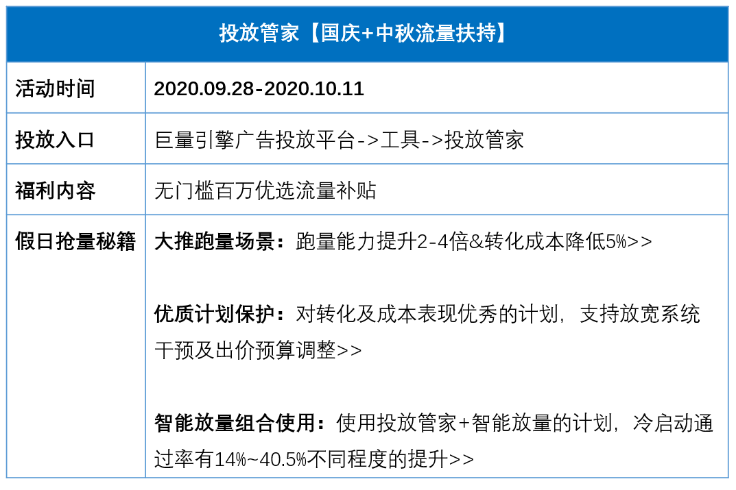 鲁班电商广告国庆&中秋放量指南