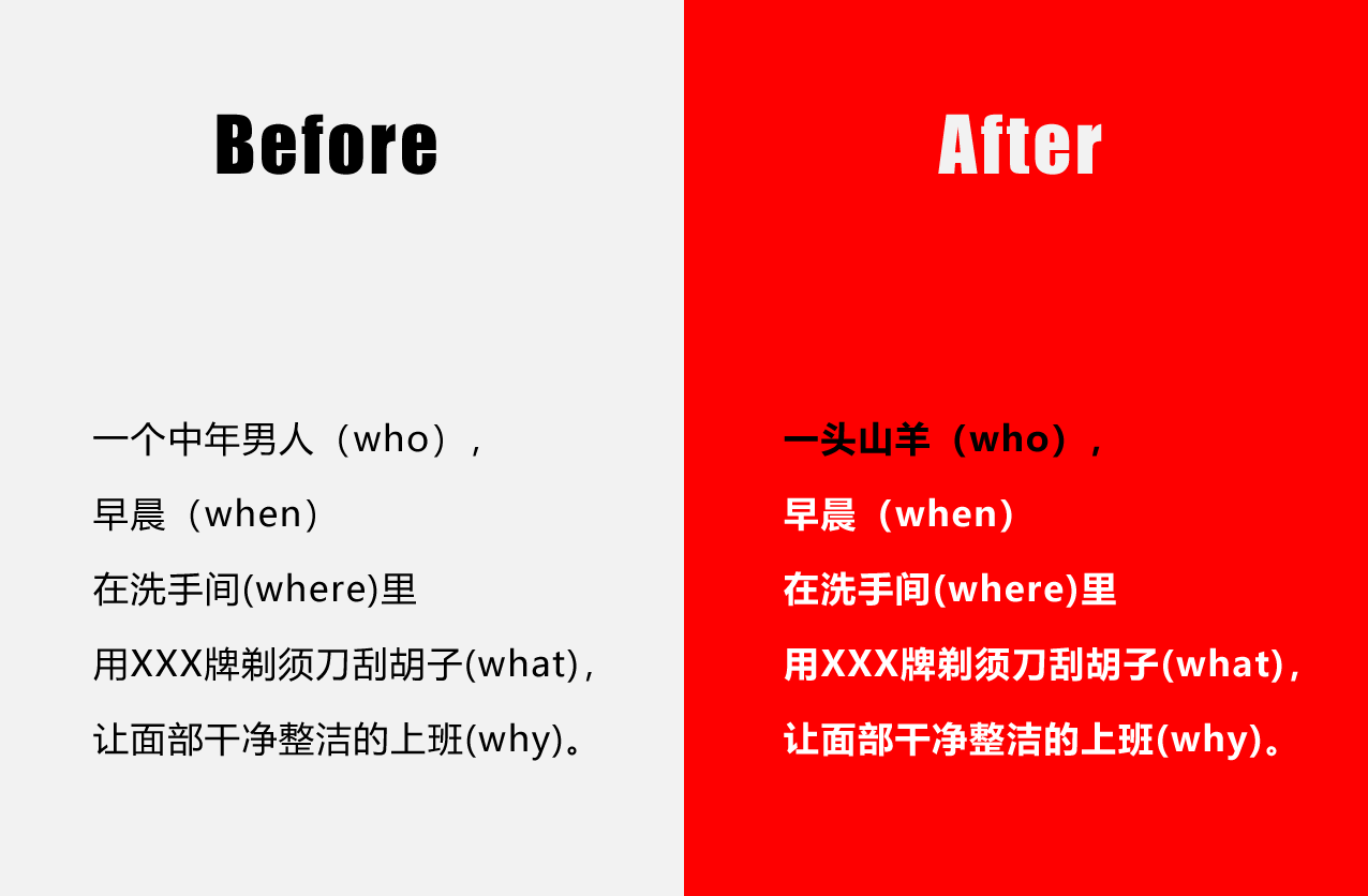 一个快速提高广告文案创意的方法