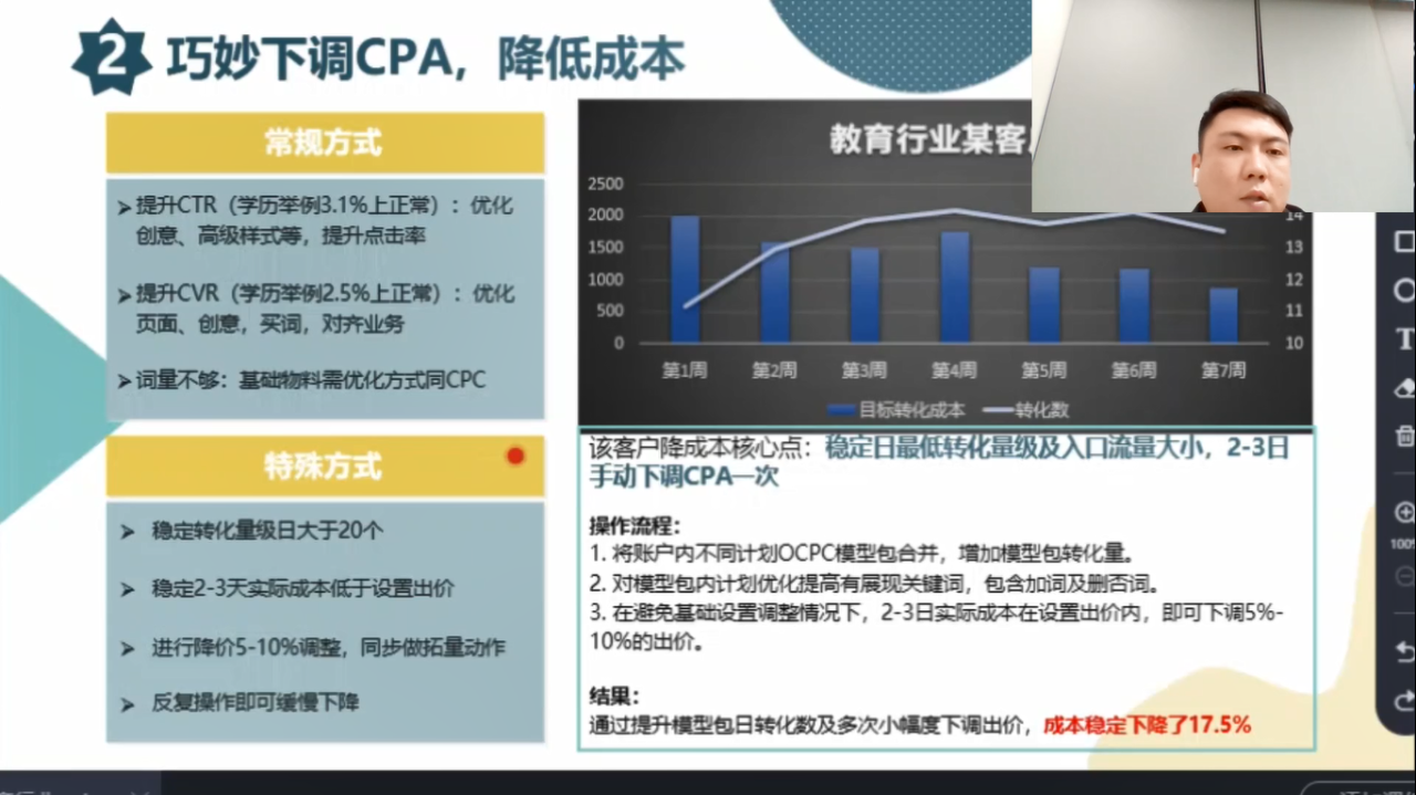 搜索OCPC实战策略全解读