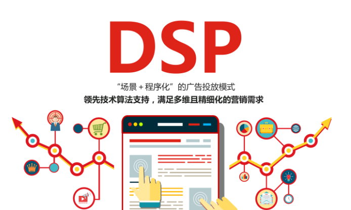 百度MDSP是什么？和移动网盟有什么不同？封面