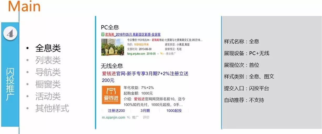 闪投全息类样式 闪投全息类样式