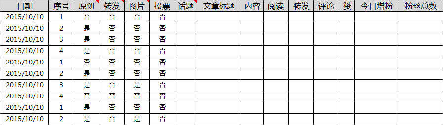 数据分析报表设计 数据分析报表设计