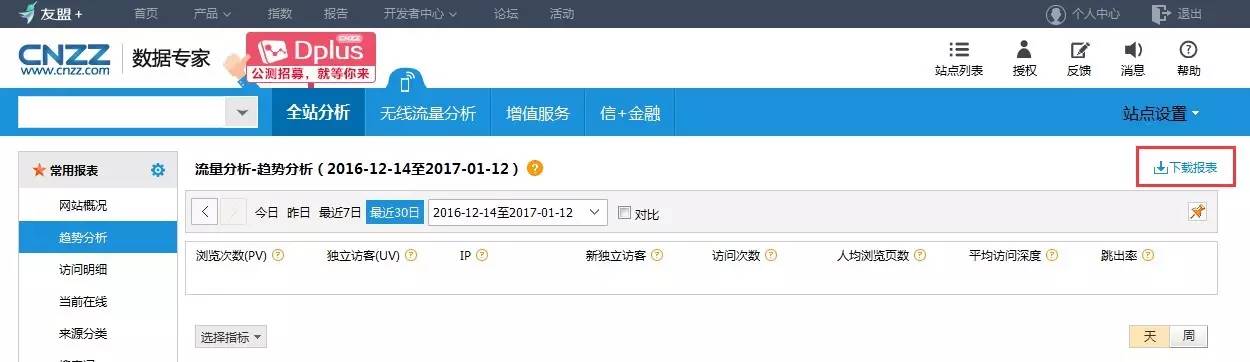 数据分析报表设计 数据分析报表设计