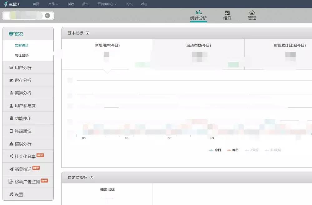 数据分析报表设计