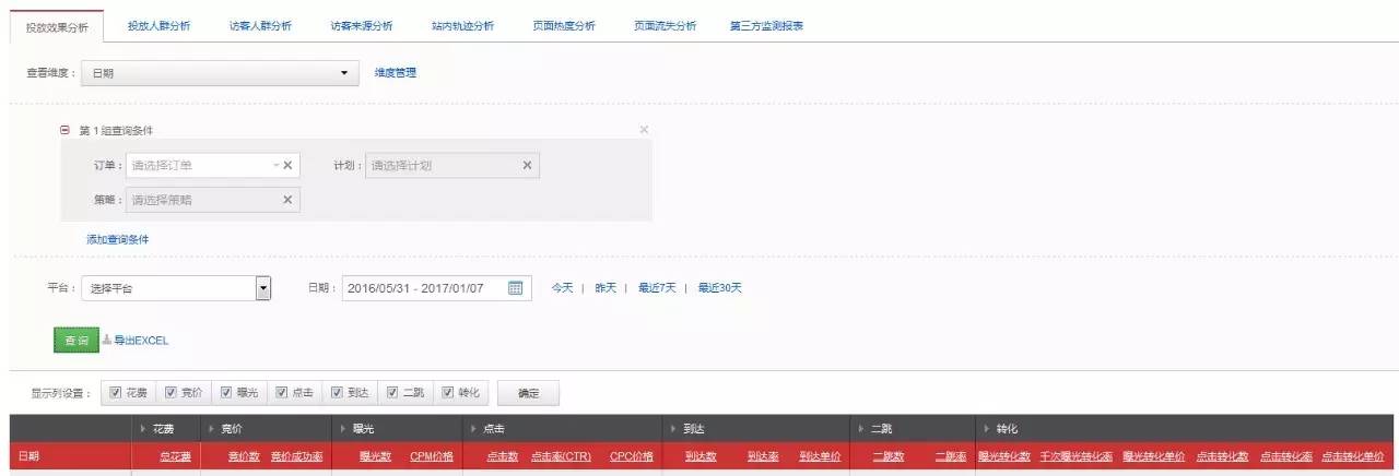 数据分析报表设计 数据分析报表设计