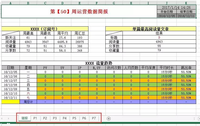 数据分析报表设计 数据分析报表设计