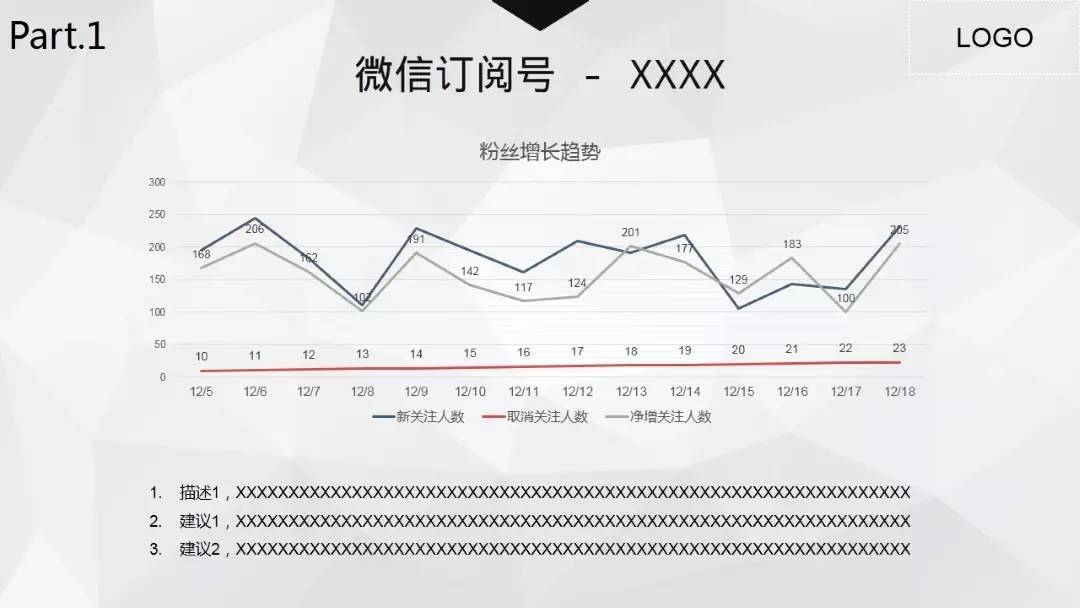 数据分析报表设计 数据分析报表设计