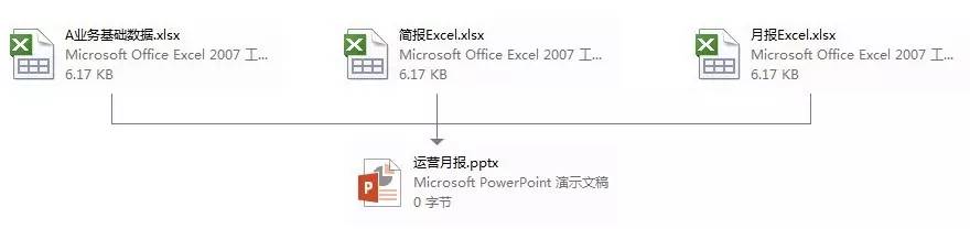 数据分析报表设计 数据分析报表设计