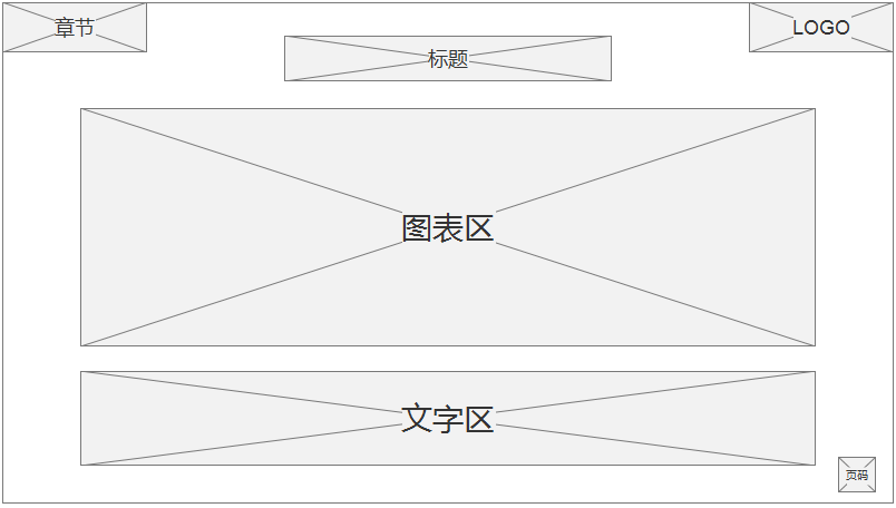 数据分析报表设计 数据分析报表设计