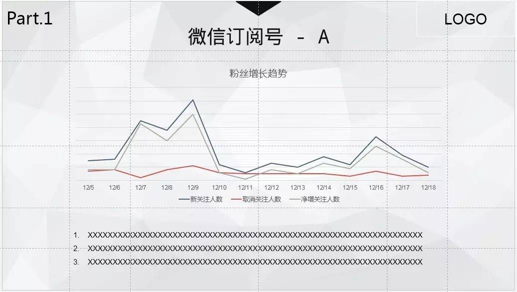 数据分析报表设计 数据分析报表设计