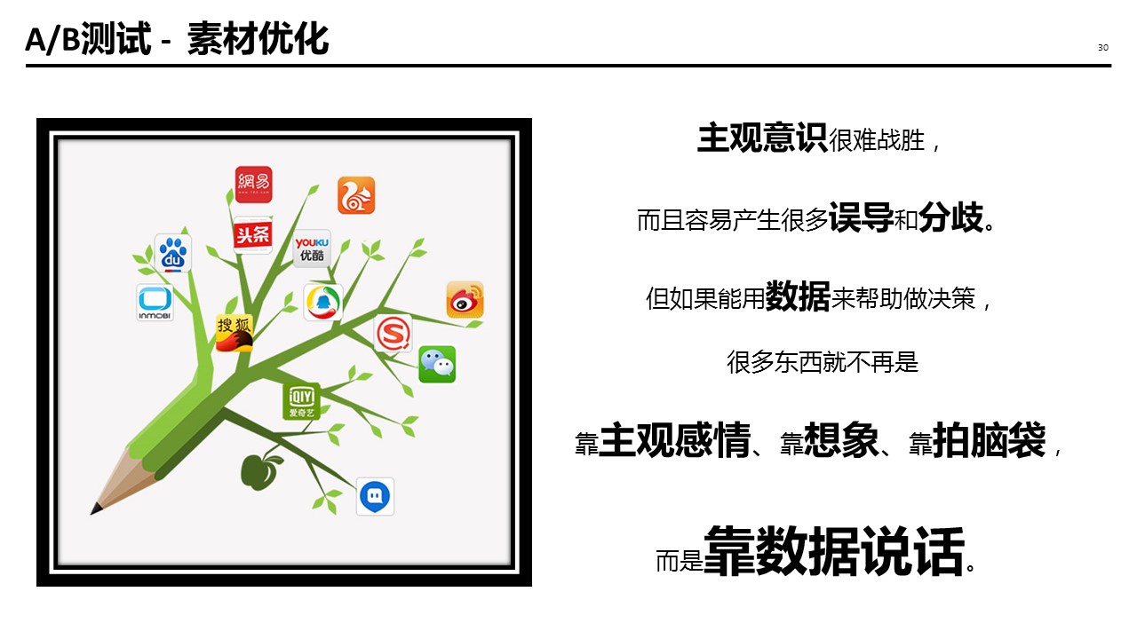 幻灯片30.JPG