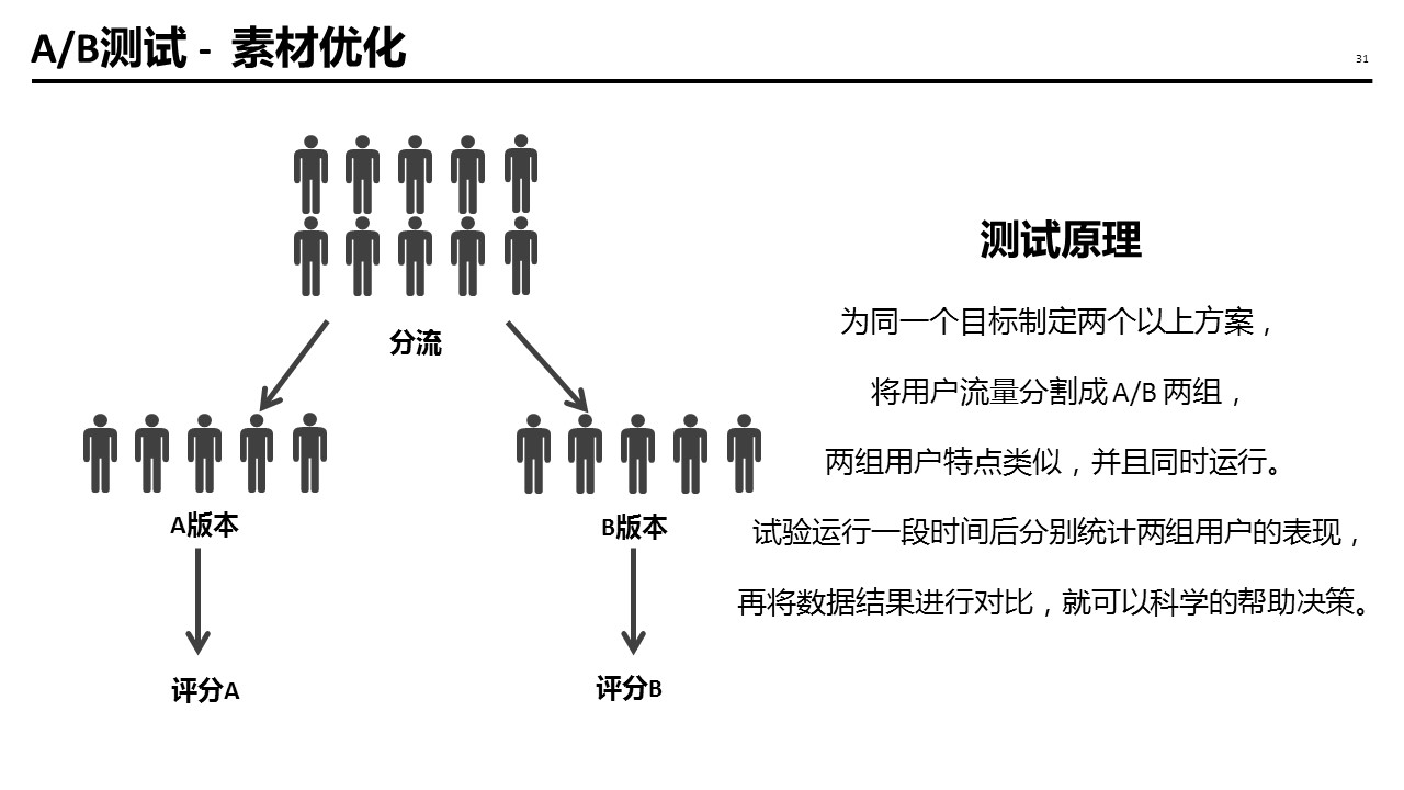 幻灯片31.JPG