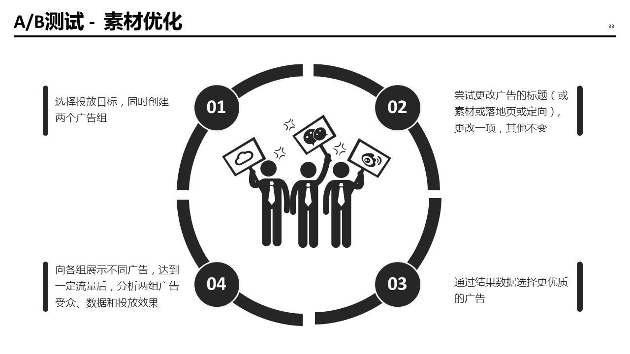 幻灯片33.JPG