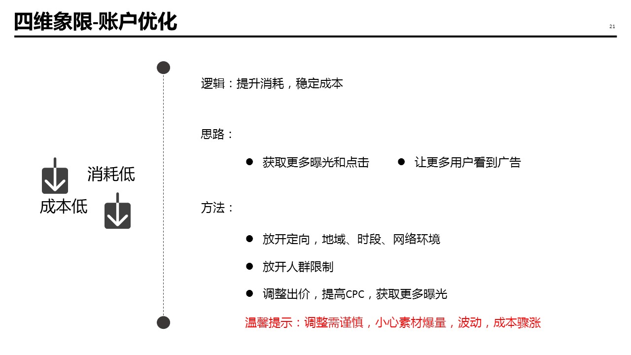 幻灯片21.JPG