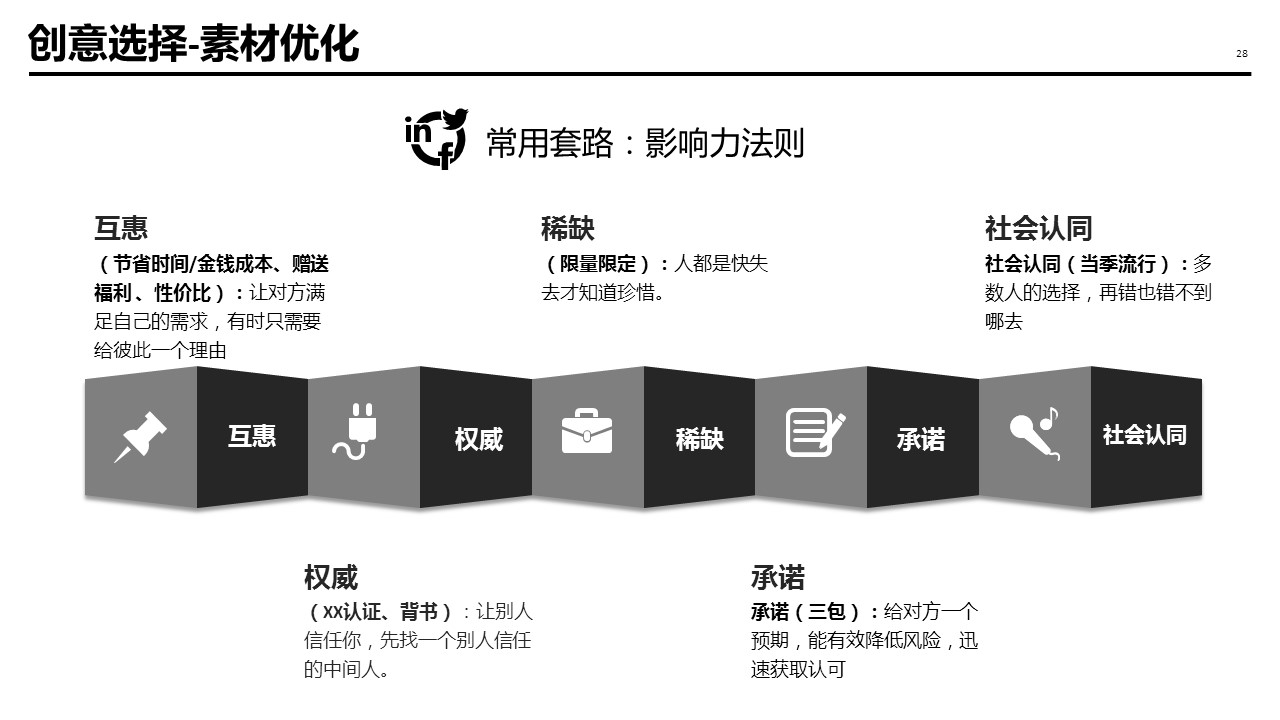 幻灯片28.JPG