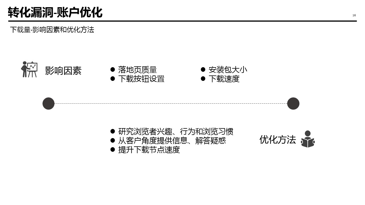 幻灯片16.JPG