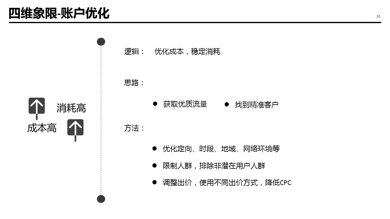 幻灯片20.JPG