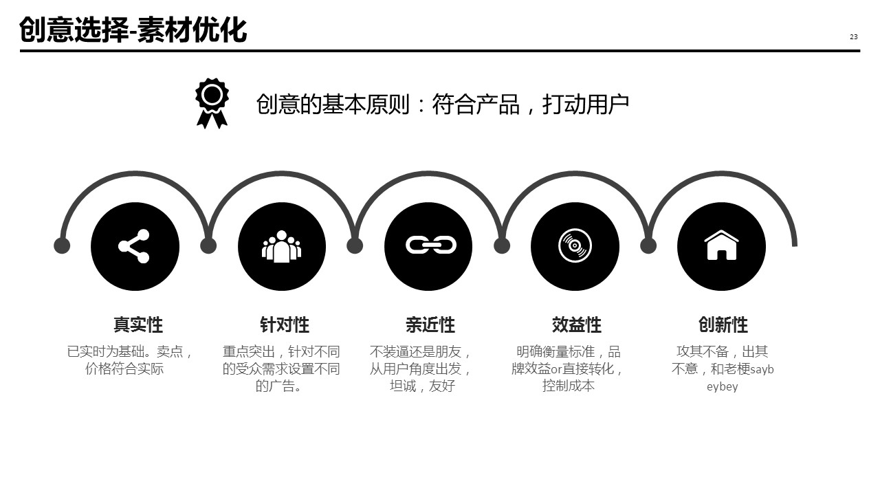 幻灯片23.JPG