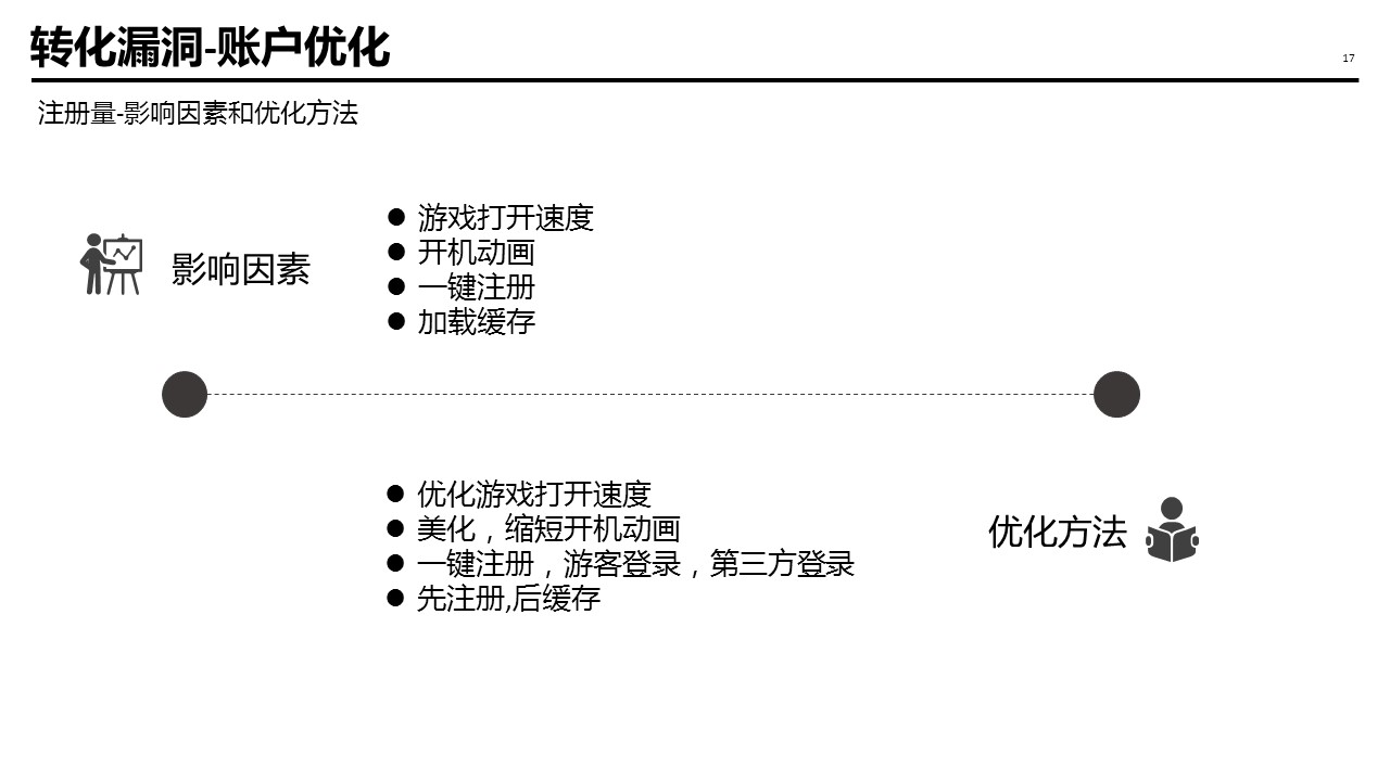 幻灯片17.JPG