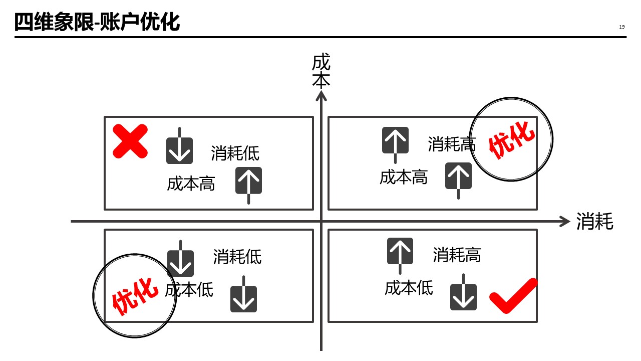 幻灯片19.JPG