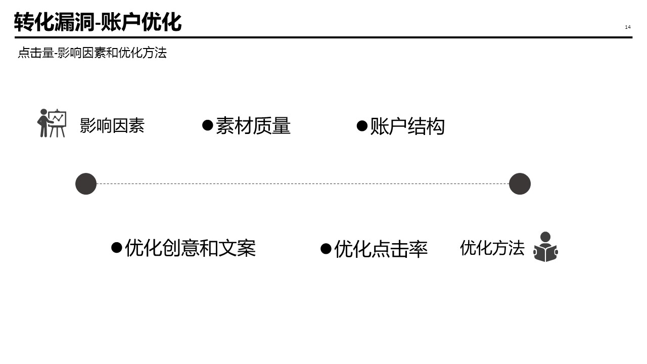 幻灯片14.JPG
