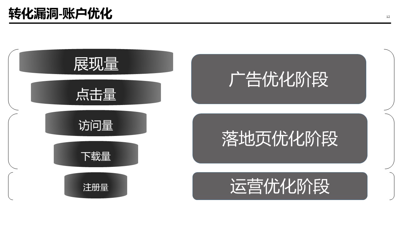 幻灯片12.JPG