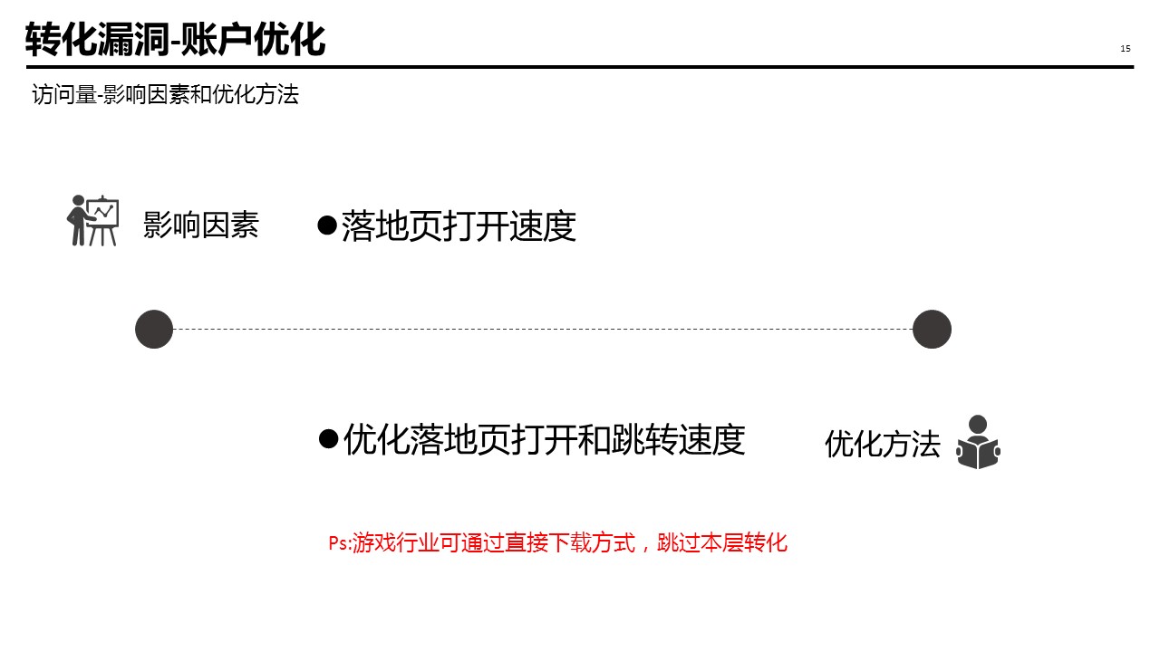 幻灯片15.JPG
